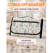 Сумка-органайзер дорожній пеленальний килимок 82х59 см