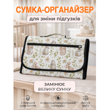 Сумка-органайзер дорожній пеленальний килимок 82х59 см Сумка-органайзер дорожній пеленальний килимок 82х59 см